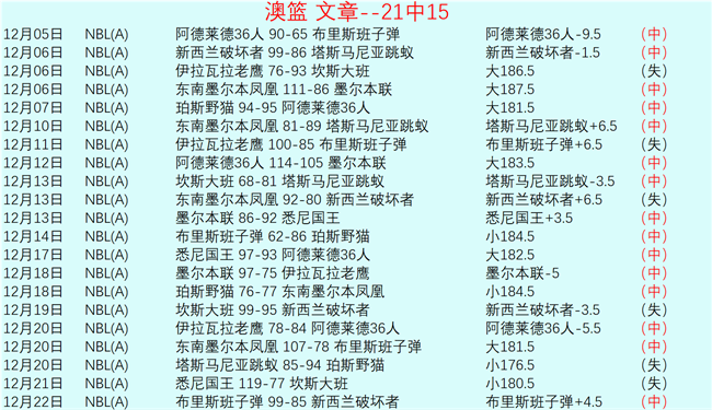 谜团揭晓前,蓝军内部对,马雷斯卡境,开云体育,开云体育官网,开云体育app,开云体育平台,KAIYUN,SPORTS,kaiyun登录入口