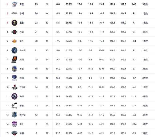 世界杯小组,赛积分并列,晋级机制揭,开云体育,开云体育官网,开云体育app,开云体育平台,KAIYUN,SPORTS,kaiyun登录入口