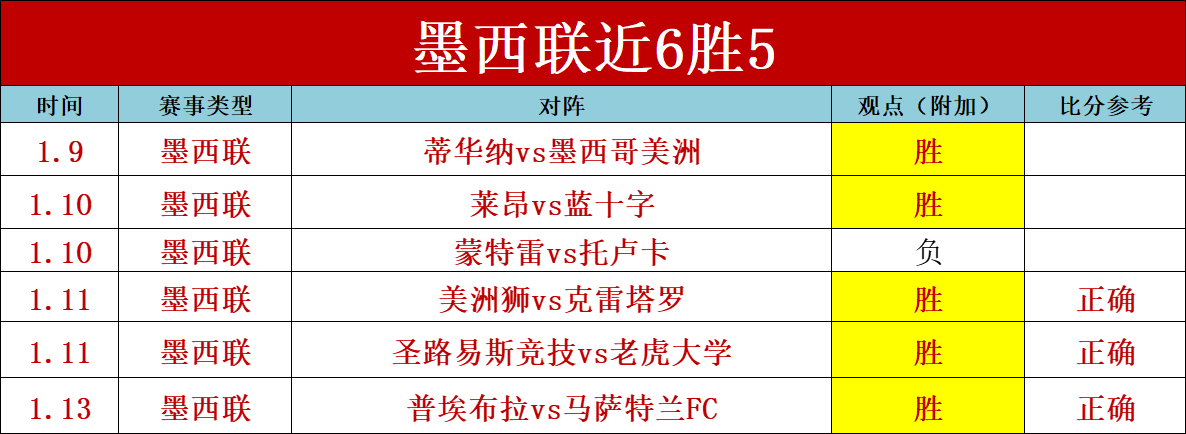 哈兰德梅开,二度,福登助攻,开云体育,开云体育官网,开云体育app,开云体育平台,KAIYUN,SPORTS,kaiyun登录入口