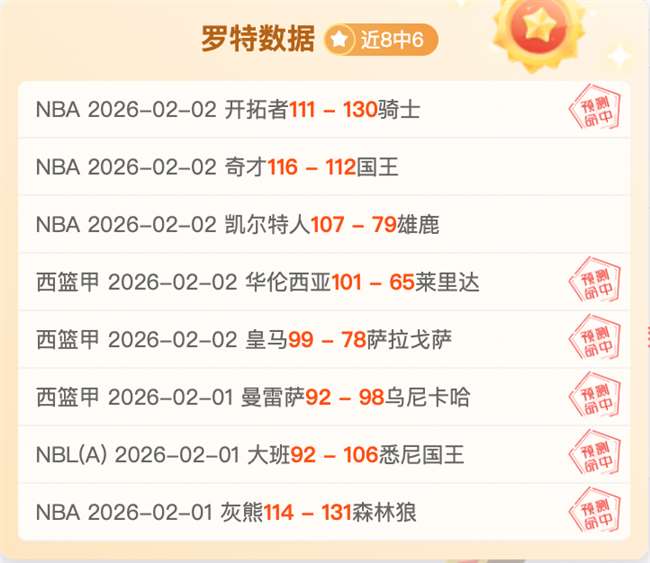 常规赛,期鹈鹕对战,火箭专家推,开云体育,开云体育官网,开云体育app,开云体育平台,KAIYUN,SPORTS,kaiyun登录入口