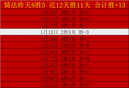 梁子英博球,迷台上怒喊,霍深坪,开云体育,开云体育官网,开云体育app,开云体育平台,KAIYUN,SPORTS,kaiyun登录入口