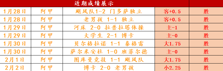 辽宁对阵吉,三首发后场,发挥,开云体育,开云体育官网,开云体育app,开云体育平台,KAIYUN,SPORTS,kaiyun登录入口