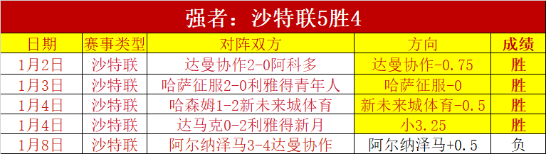 巴东南杯大,乐透期号专,家推荐质合,开云体育,开云体育官网,开云体育app,开云体育平台,KAIYUN,SPORTS,kaiyun登录入口
