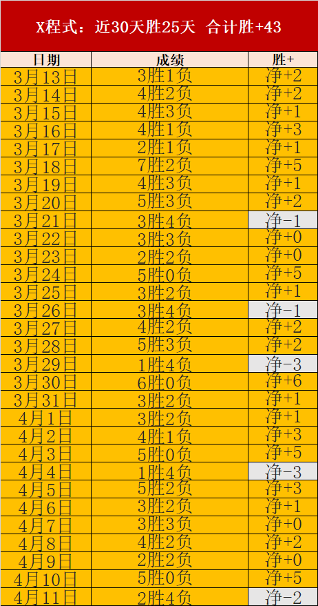 巴东南杯大,乐透期号专,家推荐质合,开云体育,开云体育官网,开云体育app,开云体育平台,KAIYUN,SPORTS,kaiyun登录入口