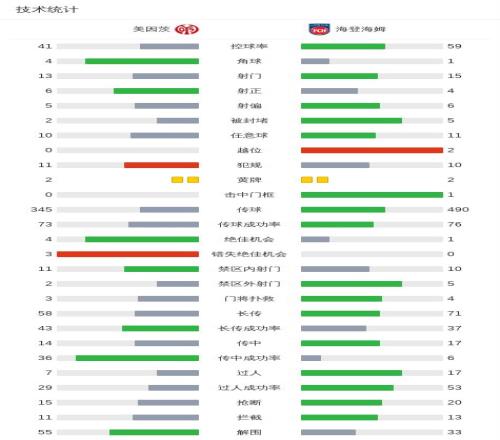 亨克对决乌,德勒支,历史交锋优,开云体育,开云体育官网,开云体育app,开云体育平台,KAIYUN,SPORTS,kaiyun登录入口