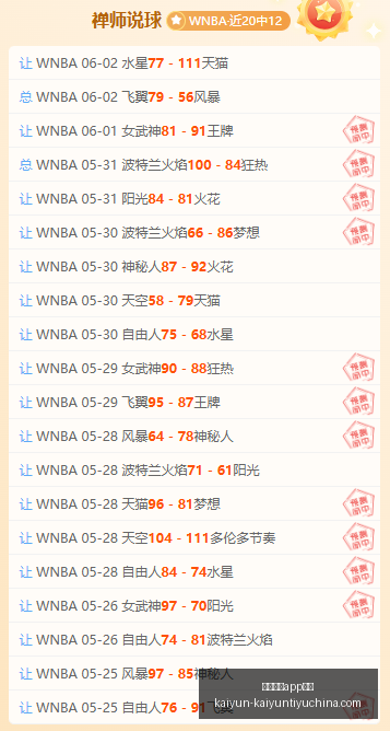 西篮甲近,华伦西亚对,决毕尔包,开云体育官网,开云体育App安装,开云体育直播,开云体育全站,开云体育入口