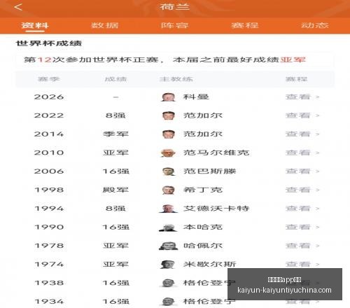 开云体育安,开云体育app安装,开云体育官网,开云体育官网,开云体育App安装,开云体育直播,开云体育全站,开云体育入口