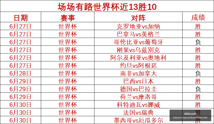 开云体育安,开云体育app安装,开云体育官网,开云体育官网,开云体育App安装,开云体育直播,开云体育全站,开云体育入口