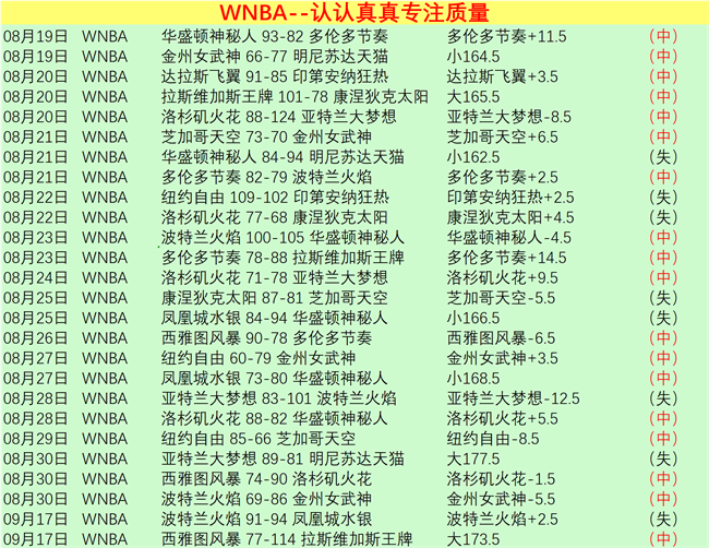 2026赛季前瞻：甲府风林主场力争反弹，富山胜利全力捍卫领先地位