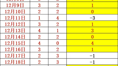 开云体育app安装 产品 103317 9qf