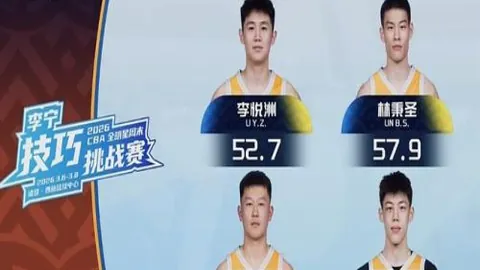 英超周末焦点战：莱斯特城对阵阿森纳