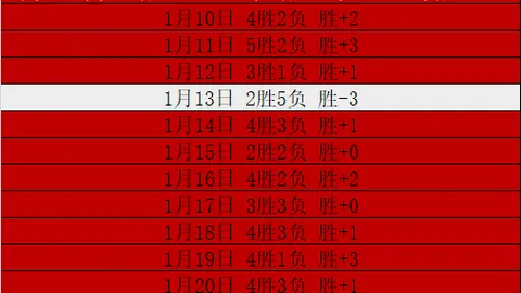 梁子英博球迷台上怒喊“X霍深坪”，前因挑衅被禁赛四场
