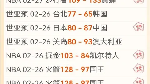 大乐透期号专家推荐：布里斯班狮吼对阵惠灵顿凤凰，比分揭晓