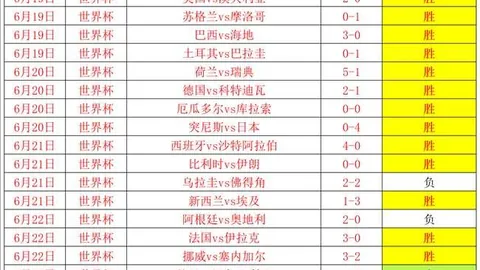 开云体育安装 155050