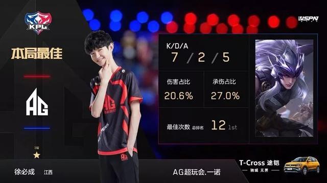 中的重要性